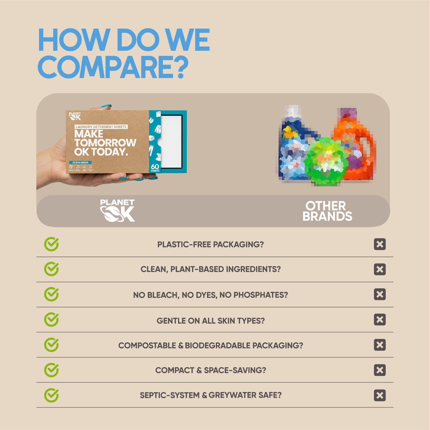 Laundry Detergent Sheets